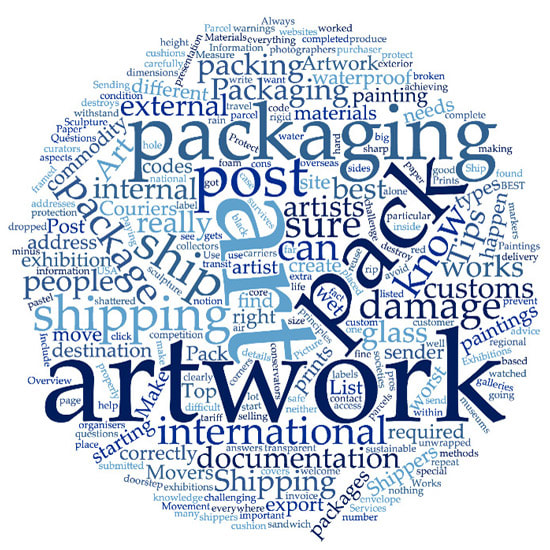 Ship Artwork, Specialized Packing for High-Value Art